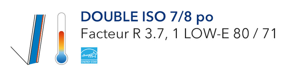 Double iso