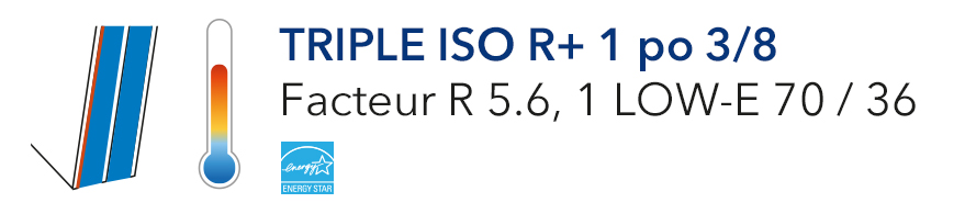 Triple iso-R